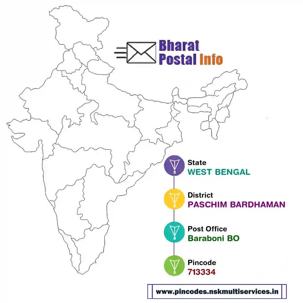 west bengal-paschim bardhaman-baraboni bo-713334